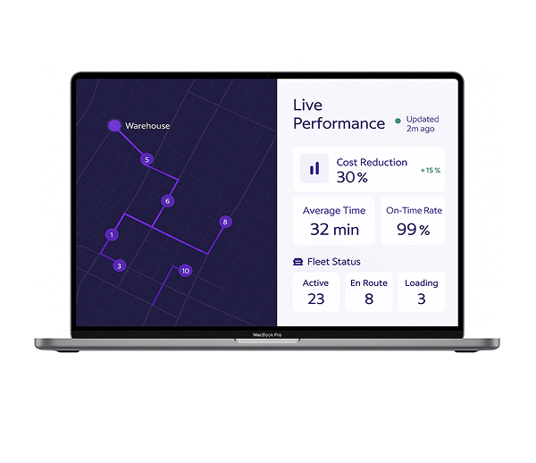 Sustainable Routing Dashboard