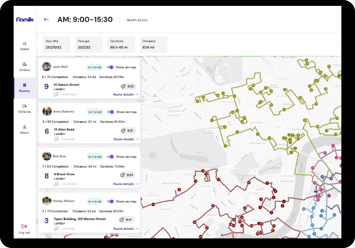 AI Route Optimisation Dashboard