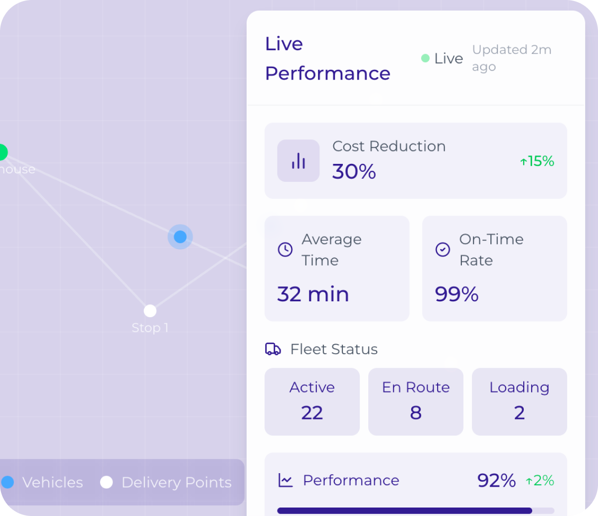 Finmile Delivery Software Live Tracking