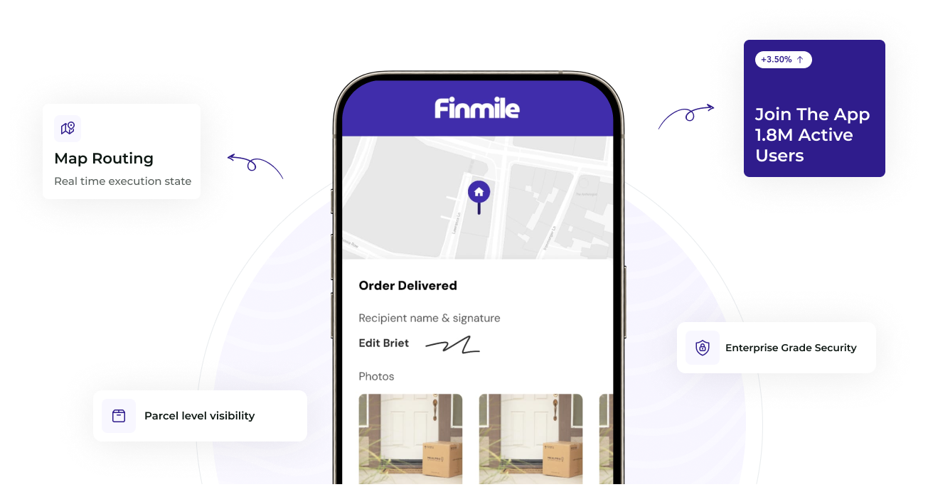 Finmile Unified Command Interface - Slide 1